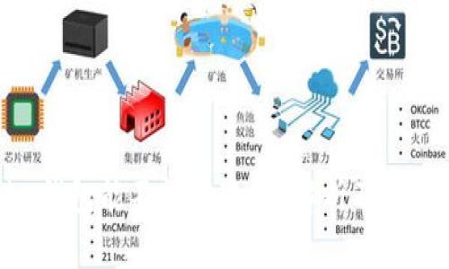 Tokenim钱包能不能被冻结？解析及安全性分析