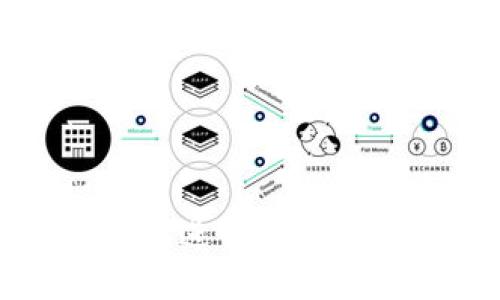 如何安全快捷地进行 Tokenimeos 转账？