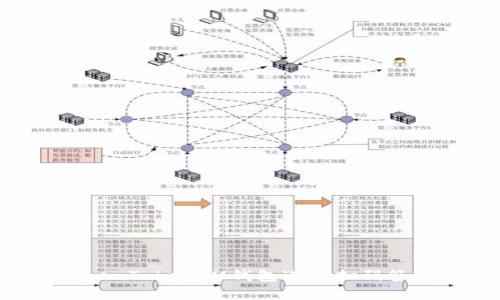 如何使用TokenTokenIM钱包进行扫码签名：完整指南