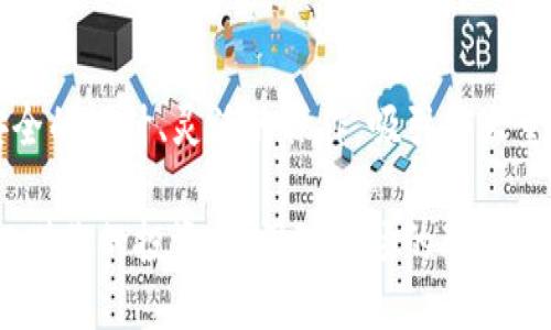 bioIM Token钱包：轻松管理和交易你的数字资产/bio

IM Token, 数字钱包, 加密货币交易, 数字资产管理/guanjianci

什么是IM Token钱包？
在日益增长的数字货币世界中，IM Token钱包作为一款备受欢迎的数字资产管理工具，凭借其简单易用的界面、高度安全性及多种功能，为用户提供了便捷的交易体验。你是不是觉得在这样一个复杂多变的市场中，找到一个合适的钱包尤为重要？

IM Token钱包不仅支持多种主流数字货币的存储和管理，还允许用户在钱包内直接进行交易。这意味着，你无须将资产转移到交易所就能完成买入或卖出，极大地方便了用户的操作。

IM Token的主要功能
在深入探讨IM Token钱包内的交易功能前，让我们先了解一下它的主要特点和功能：

ul
listrong安全性：/strongIM Token采用多重安全机制，包括冷热钱包分离、私钥本地存储等，确保用户资产的安全。/li
listrong去中心化：/strong与传统的中心化交易所不同，IM Token是去中心化的，用户完全掌控自己的资产，避免了交易所跑路的风险。/li
listrong多链支持：/strong该钱包支持以太坊等多条公链，用户可以便捷地管理不同类型的数字资产。/li
listrong用户友好的界面：/strongIM Token界面设计简洁，适合不同层次的用户使用，无论是新手还是资深用户。/li
/ul

在IM Token钱包内如何进行交易？
了解到IM Token的基本特性后，接下来我们进入最关键的部分：如何在IM Token钱包内进行交易。其实，IM Token的交易流程非常简单，具体步骤如下：

ol
listrong下载并安装IM Token：/strong如果你还没有下载IM Token，可以去官方网站或应用商店下载，然后按照指示安装完成。/li
listrong创建或导入钱包：/strong首次使用需创建新钱包，你可以根据提示设置密码及备份助记词。如果你已有钱包，可以直接通过助记词导入。/li
listrong充值数字资产：/strong在钱包界面，你可以选择接收数字资产，通过扫描二维码或复制地址将数字资产转入IM Token。/li
listrong进行交易：/strong在“兑换”或“交易”选项中选择要交易的数字货币，输入交易数量，然后确认交易信息，最后点击“确认交易”。/li
listrong查看交易状态：/strong交易完成后，可以在交易记录中查看状态，IM Token会提供详细的交易历史，让你随时了解资产变动情况。/li
/ol

IM Token交易的优势
那么，使用IM Token进行数字资产交易为什么这么受欢迎呢？

ul
listrong高效：/strongIM Token钱包内的交易速度快，用户能够快速反应市场变化，及时进行买入或卖出。/li
listrong低交易费用：/strong相较于在中心化交易所交易，IM Token内的交易费用相对较低，有时甚至是免费的。/li
listrong匿名性：/strong在IM Token上交易无需填写个人信息，保护了用户的隐私。/li
listrong灵活性：/strong用户可以随时随地进行交易，不受时间和地点的限制，极大提升了交易的灵活性。/li
/ul

如何确保交易安全？
尽管IM Token已经提供了多重安全机制，确保用户资产保护，但是我们依然建议用户在交易过程中采取以下措施，进一步确保安全性：

ul
listrong定期备份：/strong确保你的助记词安全、备份，并定期更新密码。/li
listrong避免公共Wi-Fi：/strong尽量在安全的网络环境下使用IM Token，避免在公共Wi-Fi下进行交易，以防数据被窃取。/li
listrong启用双重认证：/strong如果钱包支持，更好地启用双重认证，增加账户保护层级。/li
listrong保持软件更新：/strong确保你的IM Token钱包应用保持最新版本，以享受最新的安全防护功能。/li
/ul

IM Token的用户体验如何？
对于用户而言，IM Token不仅是一个简单的钱包，还是一个能够带来愉悦使用体验的平台。用户反馈表明，IM Token的响应速度快、操作流畅，且支持多种语言，进一步降低了全球用户的使用障碍。那么，你是否也在寻找一个这样便捷又安全的数字资产管理工具呢？

这里还有一个小窍门，许多用户分享了他们在使用IM Token过程中的策略，比如如何选择合适的交易时机。他们建议新手用户应多关注市场行情，多学习一些相关知识，从容应对市场变化。

总结
IM Token钱包不仅使数字资产的管理和交易变得非常方便，更使我们在加密世界中感受到了数字货币的魅力。它通过安全的设计、灵活的操作，吸引了大量用户的目光。你是不是也心动了？无论你是新手玩家还是资深投资者，IM Token都能为你提供稳定的支持和便捷的服务。

最终，希望每位用户都能在这个充满机遇的数字货币世界中，获得属于自己的成功。继续探索更多加密货币的知识，合理规划你的投资，加深对市场的理解，在IM Token钱包中发掘无限可能！