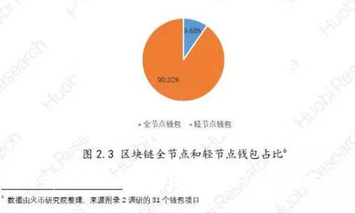 vpay社区电商区块链钱包系统升级版：重塑数字经济新视界