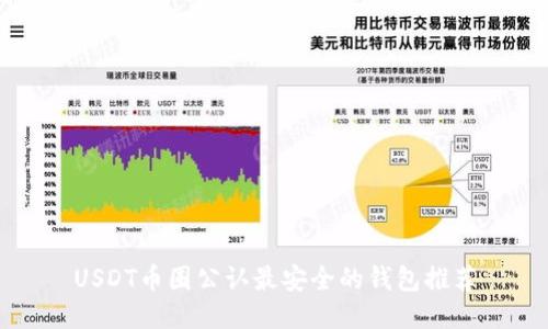 USDT币圈公认最安全的钱包推荐