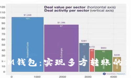 TokenTokenIM钱包：实现多方转账的高效解决方案