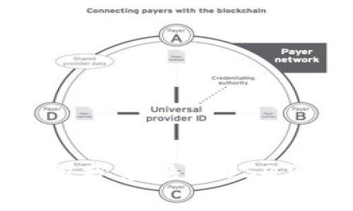如何将购物钱包中的积分兑换为USDT？详解流程与注意事项