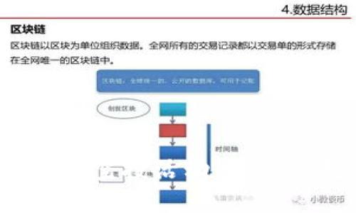 如何参与Tokenim0的空投活动：一步步教你获取数字资产