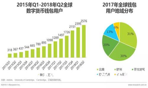 如何在苹果手机钱包中购买USDT：全面指南