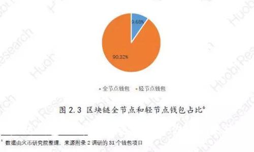 以太坊钱包下载攻略：选择适合你的以太坊钱包