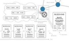 bianoti如何在苹果设备上下载和使用 TokenIM