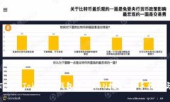 如何使用TokenTokenIM钱包进行LON挖矿：新手指南与