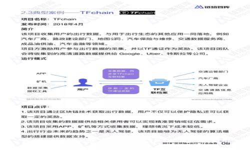 深入了解欧意钱包的USDT功能与应用