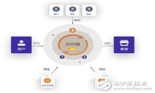 如何选择和购买比特币硬件钱包：全面指南