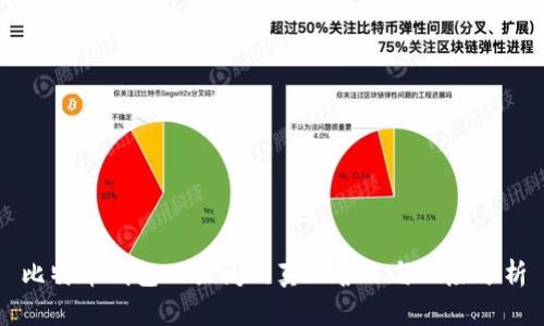 比特币钱包回关闲的真正含义与风险分析