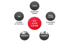 为何选择Tokenim冷钱包？安全性、便捷性与用户体