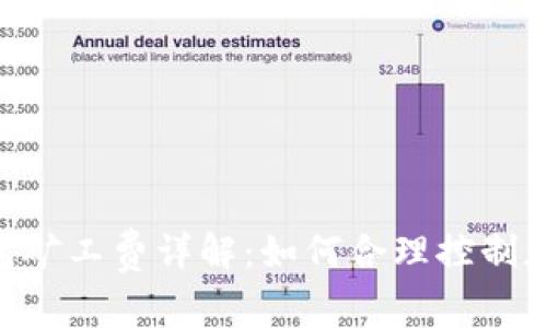 Tokenim钱包矿工费详解：如何合理控制加密交易成本