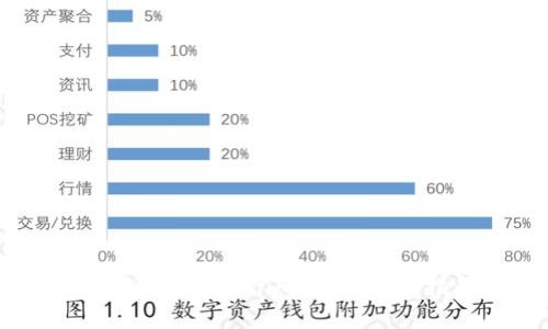 如何联系Tokenim客服：全面指南