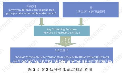Tokenim钱包的私钥在哪里？详解私钥管理知识