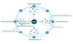如何下载和使用Tokenim安卓版：完整指南