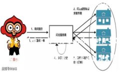 关于“Tokenim会关闭吗？”这个问题，确实是许多