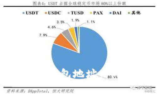 深入理解Ethereum钱包地址与TokenIM的使用指南