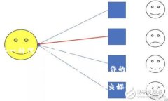 关于“tokenim未打包会自动打包吗”的问题，这涉