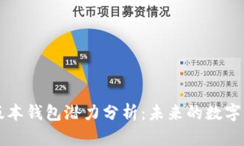 以太坊最新版本钱包潜力分析：未来的数字资产管理工具