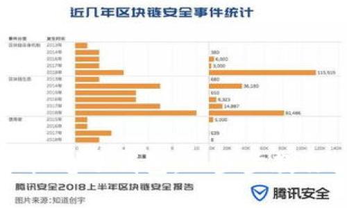 如何下载虚拟币手机电子钱包：一步步教你安全存储数字资产