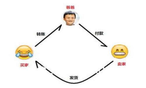 如何处理不知名转账：tokentokenim钱包安全指南