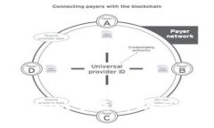 如何在Tokenim中查看助记词：全面指南
