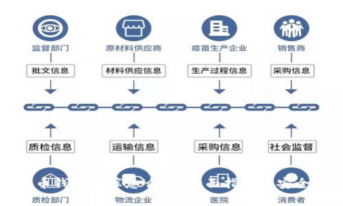 虚拟币钱包撞库怎么办？全面指南与安全策略