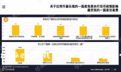 深入解析TokenTokenIM钱包：你的密码安全性到底有
