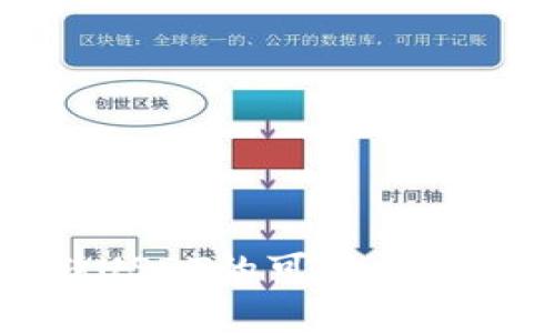冷钱包存储USDT的可行性与安全性分析