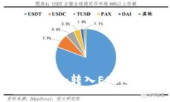 如何解决Tokenim转入EOS不显示的问题？