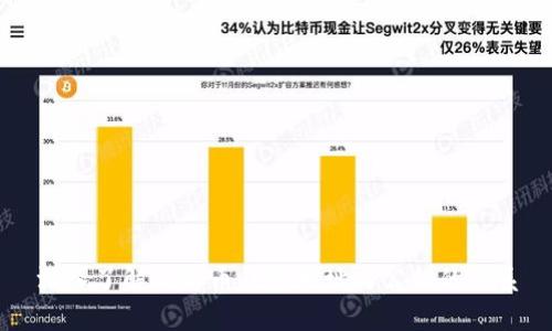 深入了解比特币钱包地址与公钥的关系