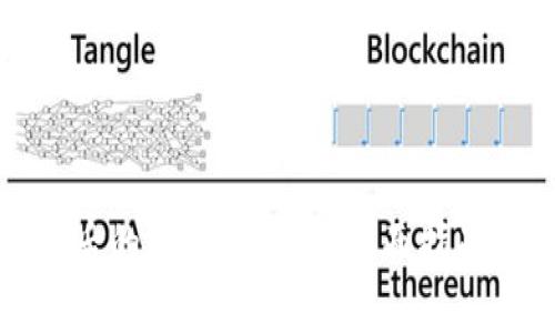 如何恢复前后的比特币钱包：全面指南与实用技巧