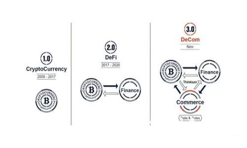 下载TokenTokenIM钱包需要注意的事项