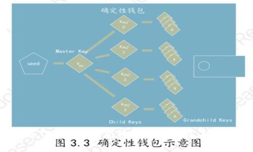 深入解读TokenTokenIM钱包转币收费规则，助你节省转账成本