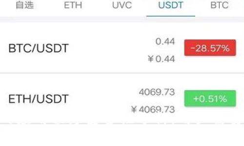 Tokenim上的应用程序安全性分析：用户需要知道的一切