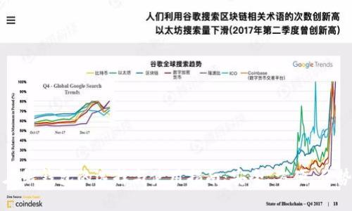 比特币在线钱包的选择与使用指南：安全、方便、优势全解析