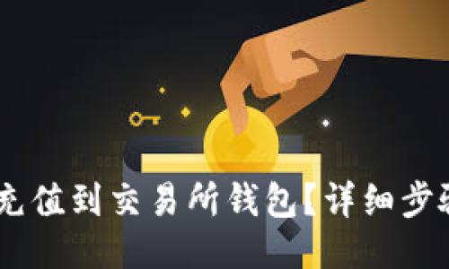 如何将USDT充值到交易所钱包？详细步骤与技巧分享