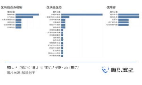 2023年最靠谱的区块链钱包推荐：安全性与便捷性的完美结合