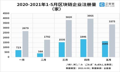 如何在ETH钱包中安全存放USDT？