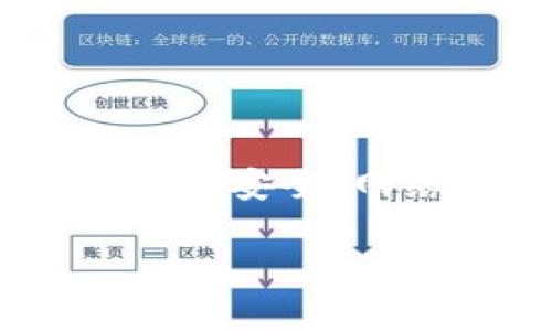 在讨论“Tokenim安装显示诈骗风险”的话题时，我们不仅要关注这个问题背后的技术细节，还要探索它与用户安全、网络诈骗的关系，以及如何在此背景下选择和使用加密和区块链相关的软件。以下是我为此主题设计的内容。

为什么Tokenim安装显示诈骗风险？揭示背后的真相与防范措施