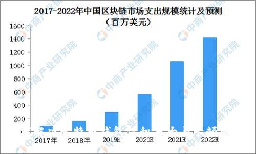 如何解决比特币钱包体积庞大与卡顿问题？