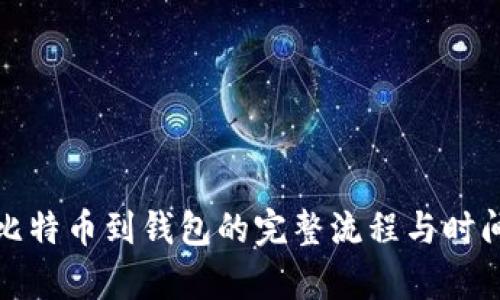 定投比特币到钱包的完整流程与时间分析