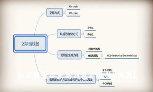 如何解读以太坊钱包矿池的K线图？