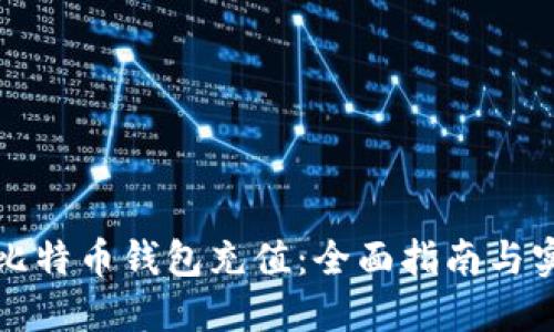 如何给比特币钱包充值：全面指南与实用技巧