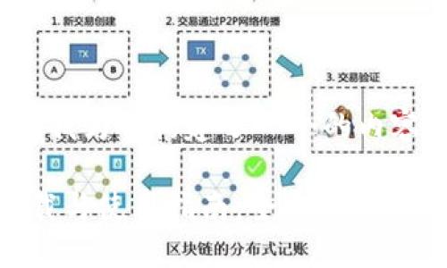 根据你的需求，这里我为你构建了一个的内容示例。

Tokenim电脑版下载与使用指南：全方位解锁你的数字资产管理