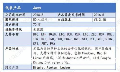 如何选择适合自己的BDR比特币钱包：全面指南