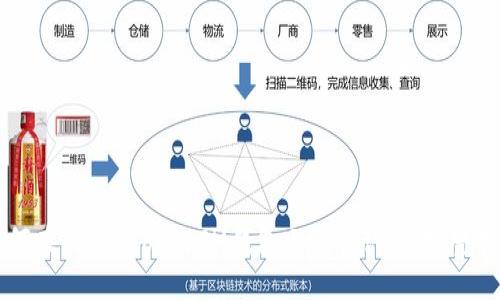 如何在TokenTokenIM钱包上进行认证：完整指南
