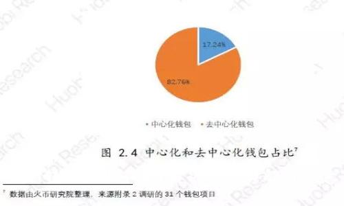 Tokenim转账权限不足？解决方法详解与注意事项